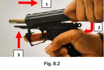 fig.-8.2