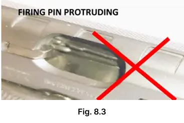 fig.-8.3